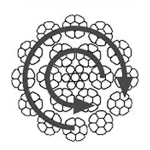 Cable de Acero Tipo Elefante o No Rotatorio